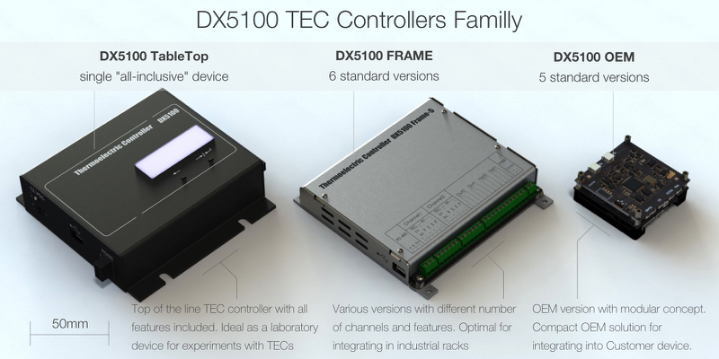 DX5100 TEC Controllers (Peltier Controllers) family